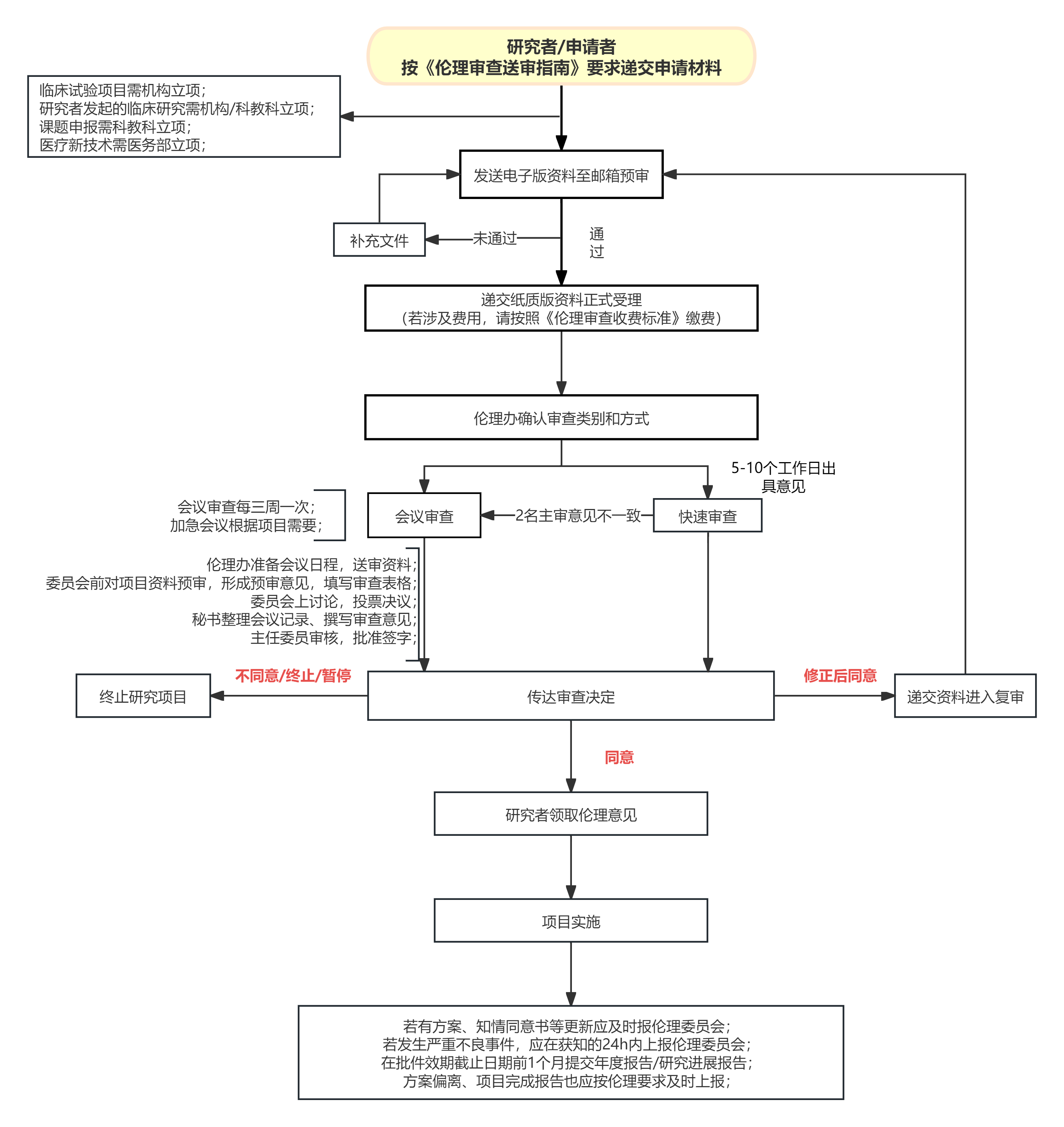 线上德州扑克平台